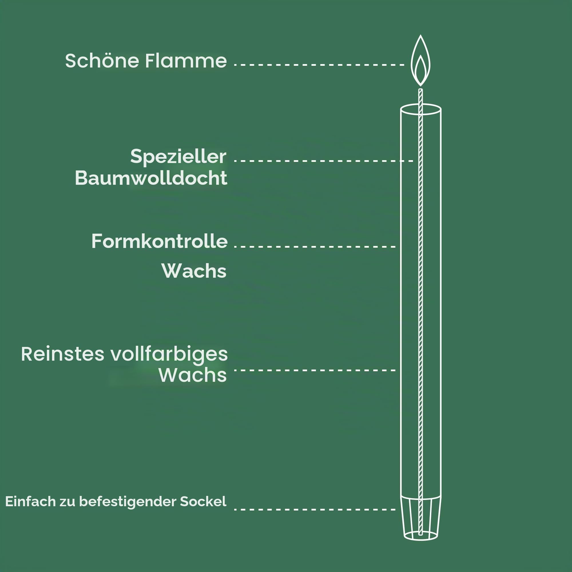 bolsius-rustik-stabkerzen-hellbraun-27cm-9-stk-13h image 3