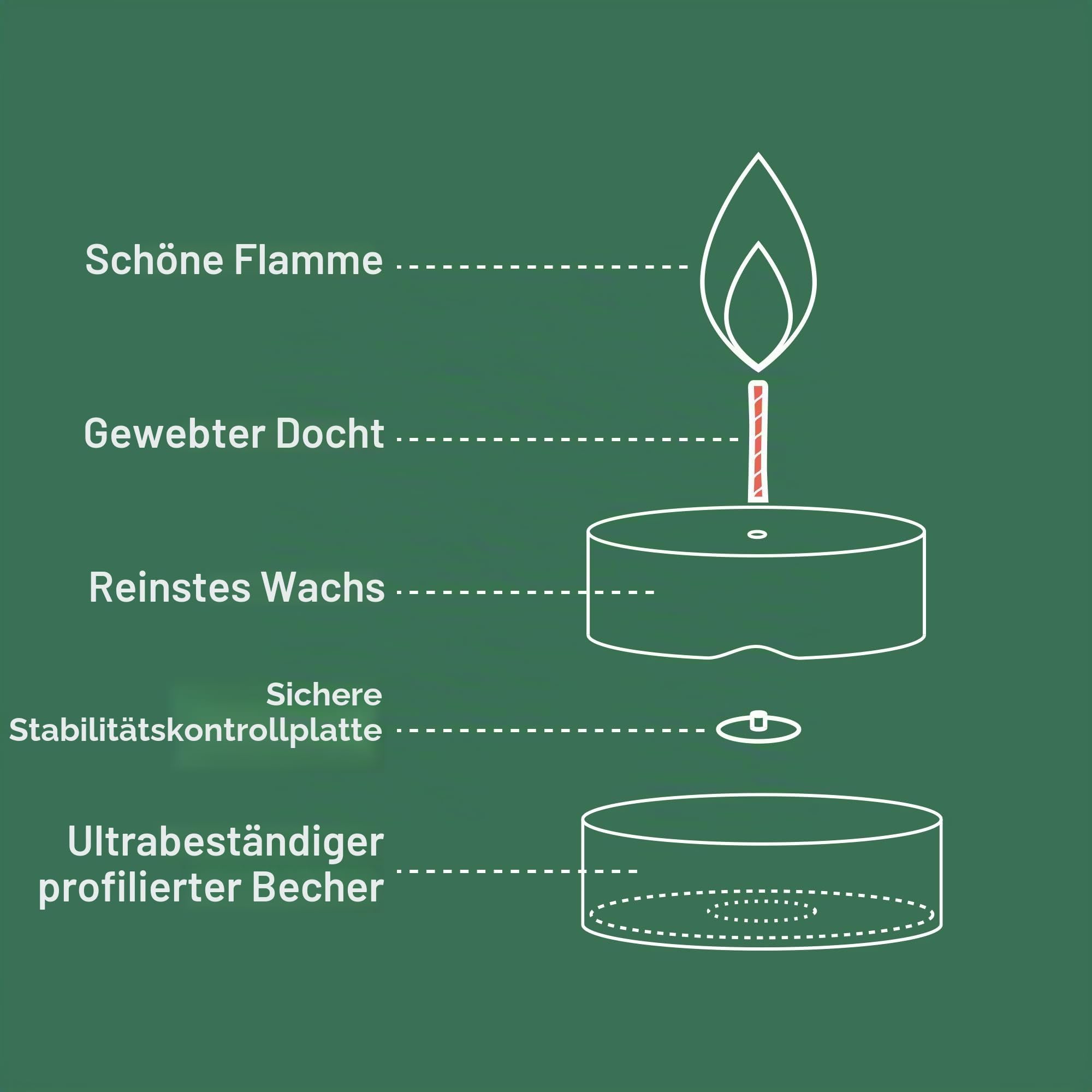 bolsius-teelichte-wei-6h-420-st-ck-gro-packung image 3