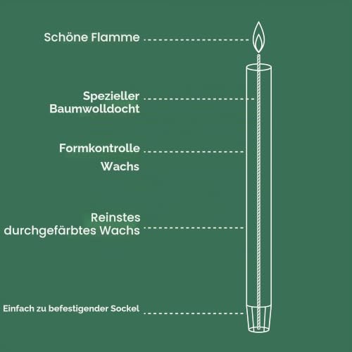 bolsius-rustik-stabkerzen-orange-9-st-ck-27-cm image 6