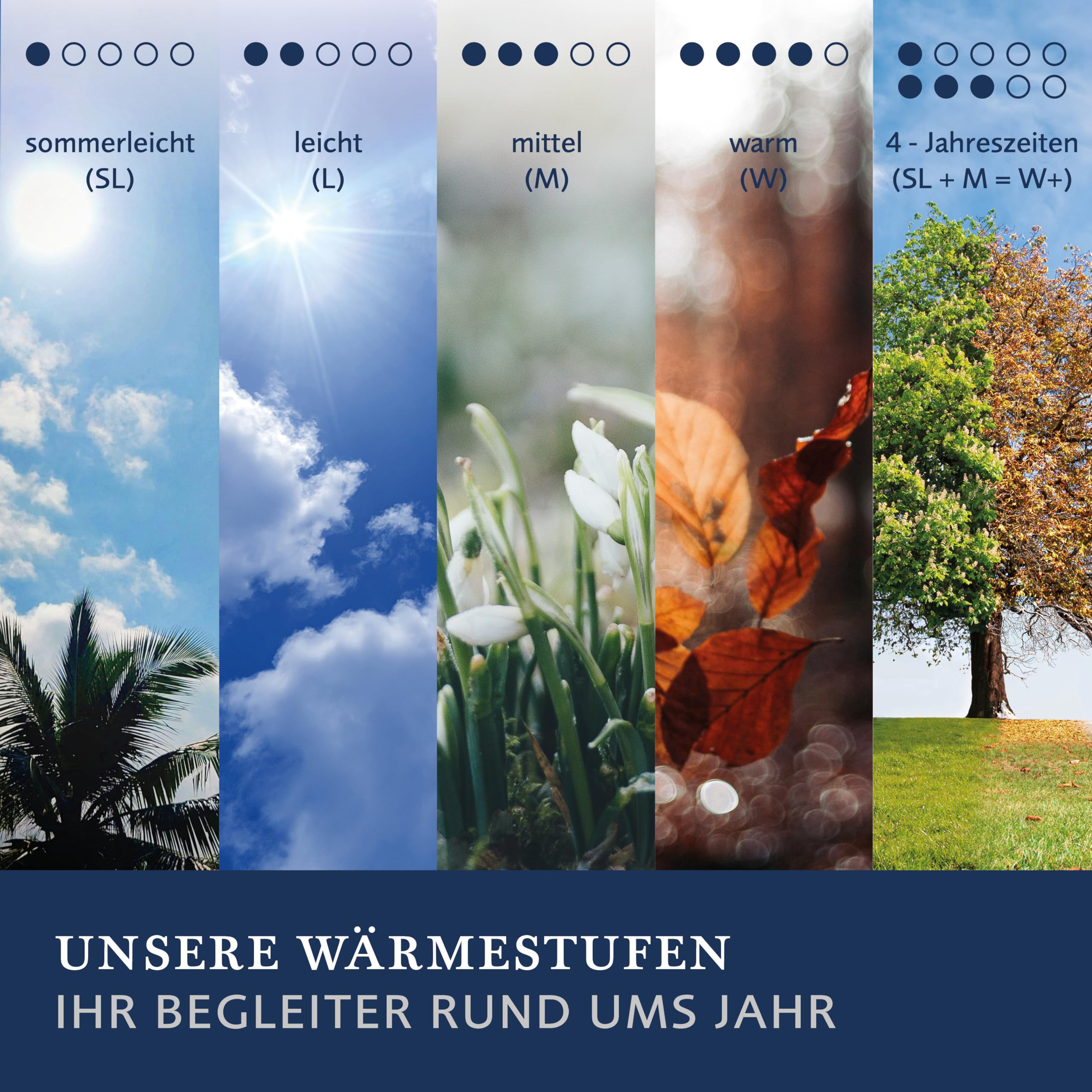 billerbeck-classic-clean-bettdecke-155x200-winterdecke-warm image 5