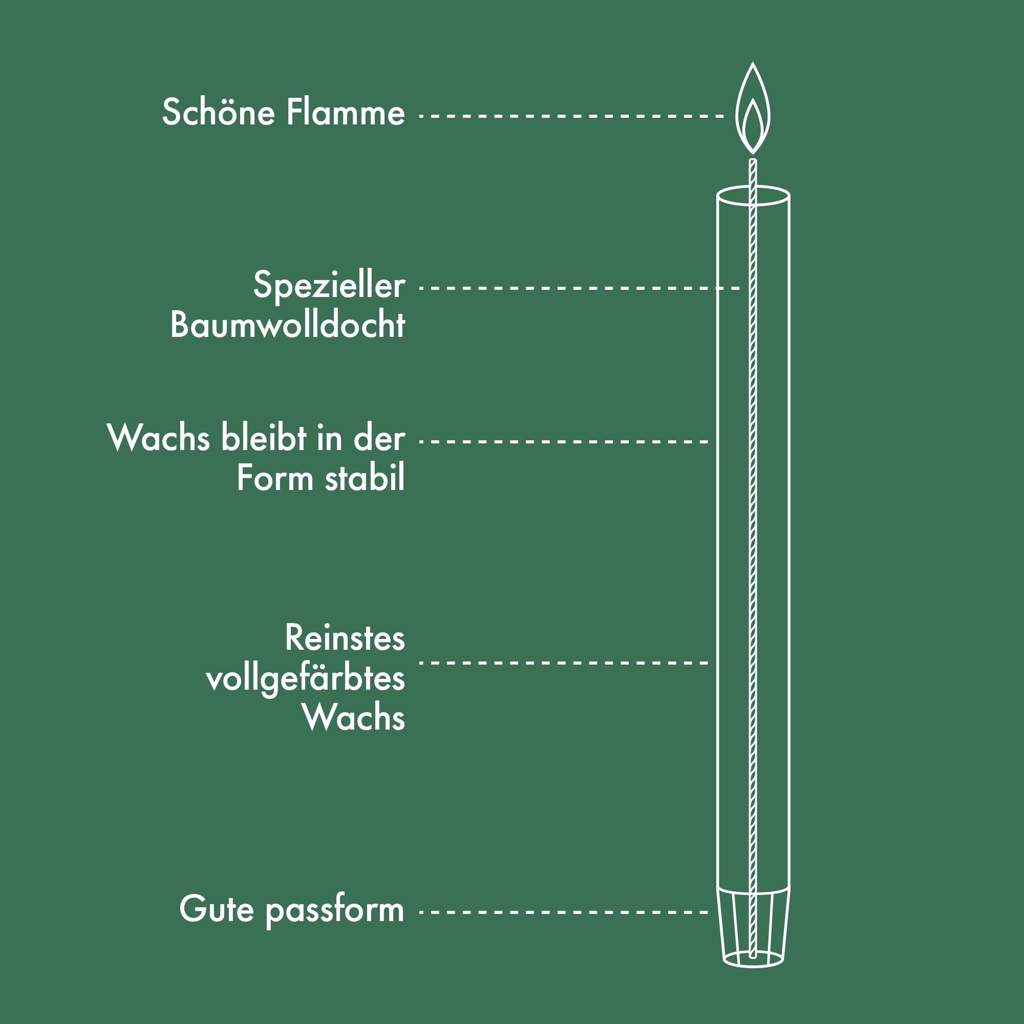 bolsius-rustik-stabkerzen-altrosa-9-st-ck-27-cm-13-stunden image 5