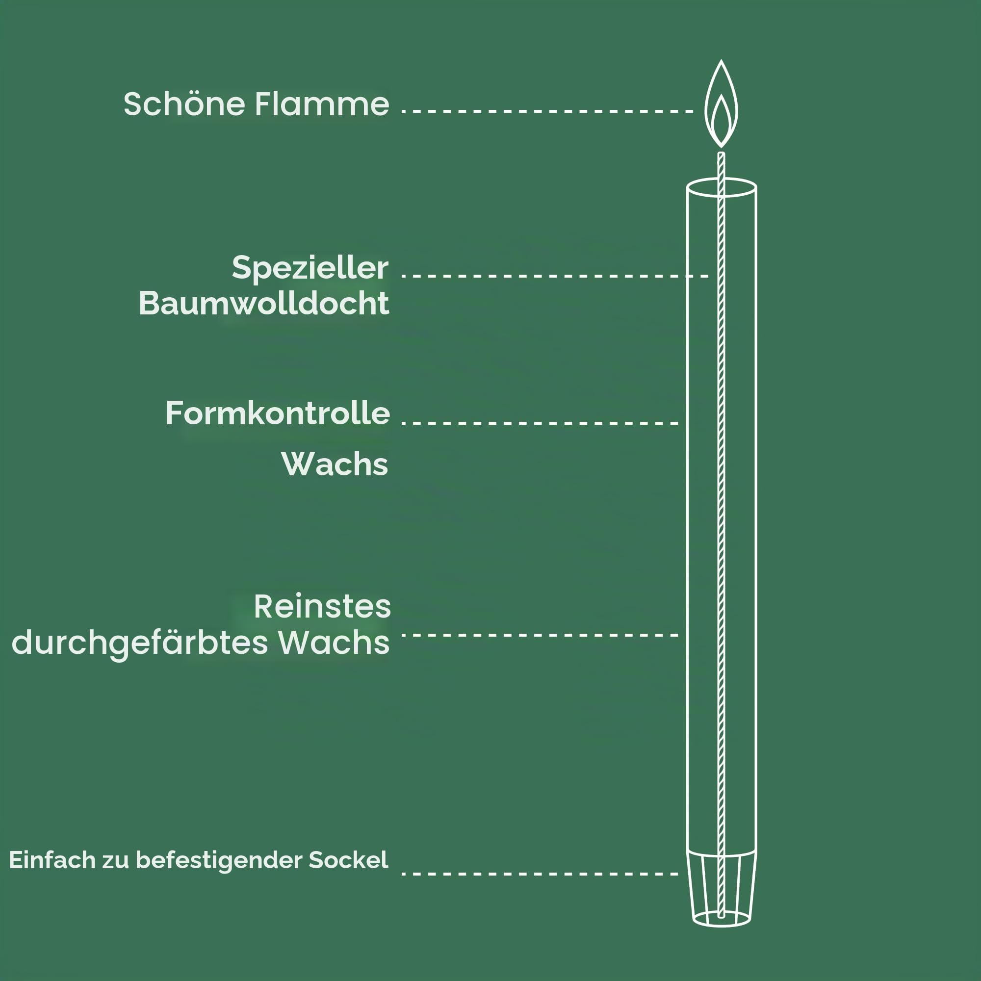 bolsius-rustik-stabkerzen-orange-9-st-ck-27-cm image 2