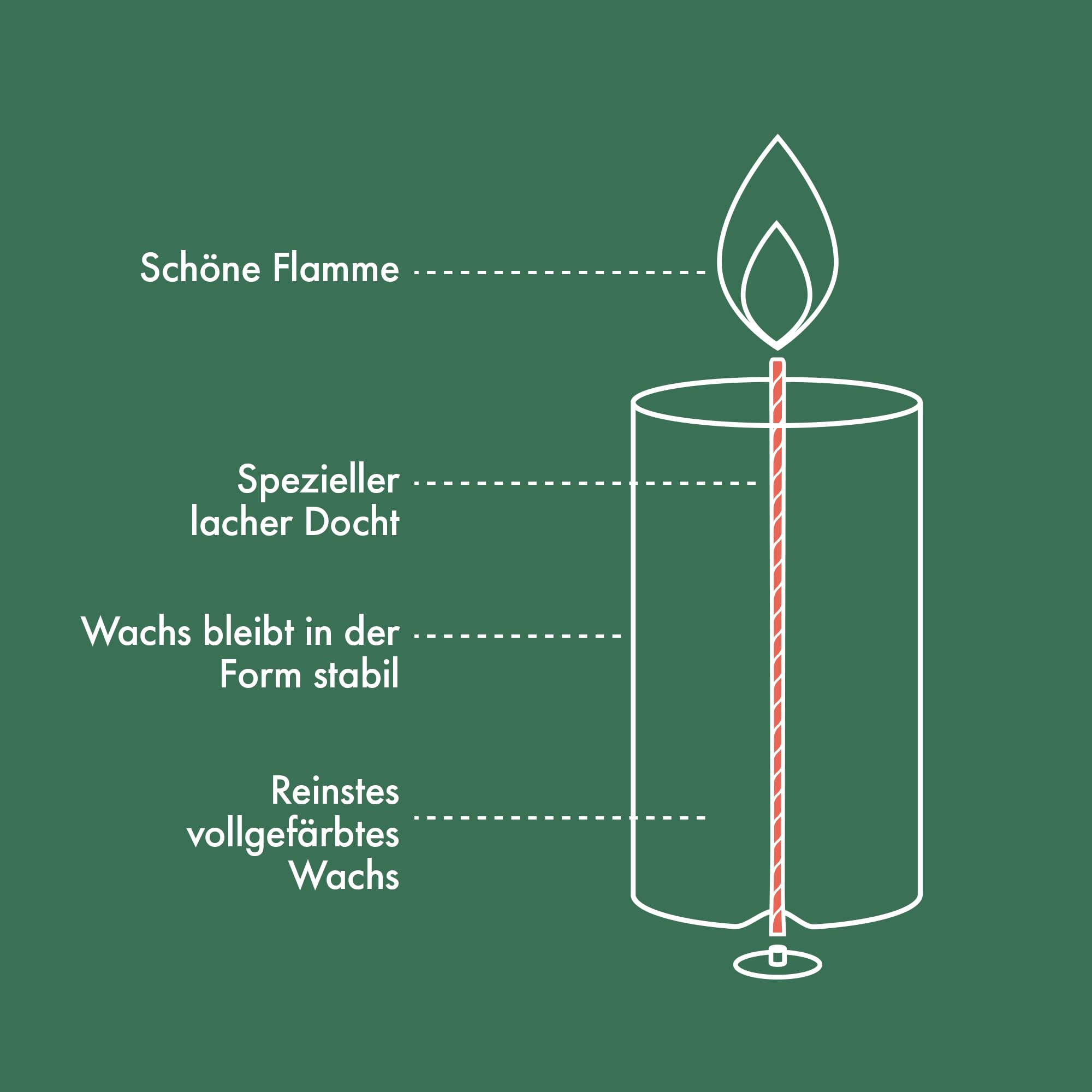 bolsius-rustik-stumpenkerzen-dunkelblau-4-st-ck-60-stunden image 4