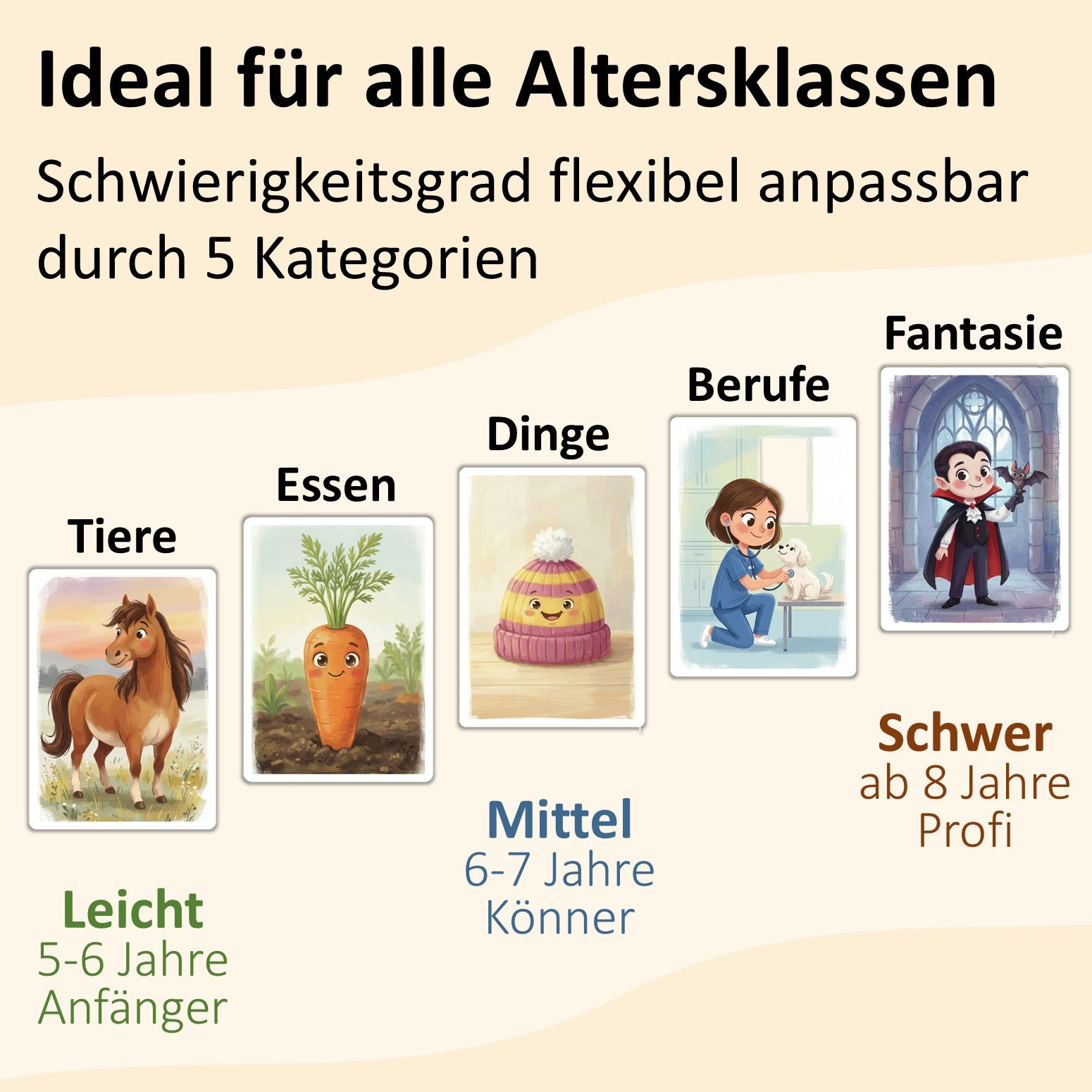 gl-ckswolke-wer-bin-ich-ratespiel-kinder-ab-5-jahre image 5