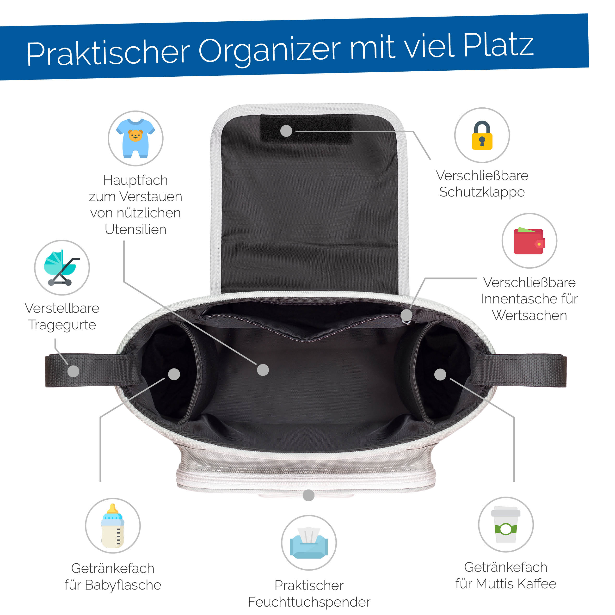 gl-ckswolke-kinderwagen-organizer-pinguin-tasche-grau-32x15cm image 2