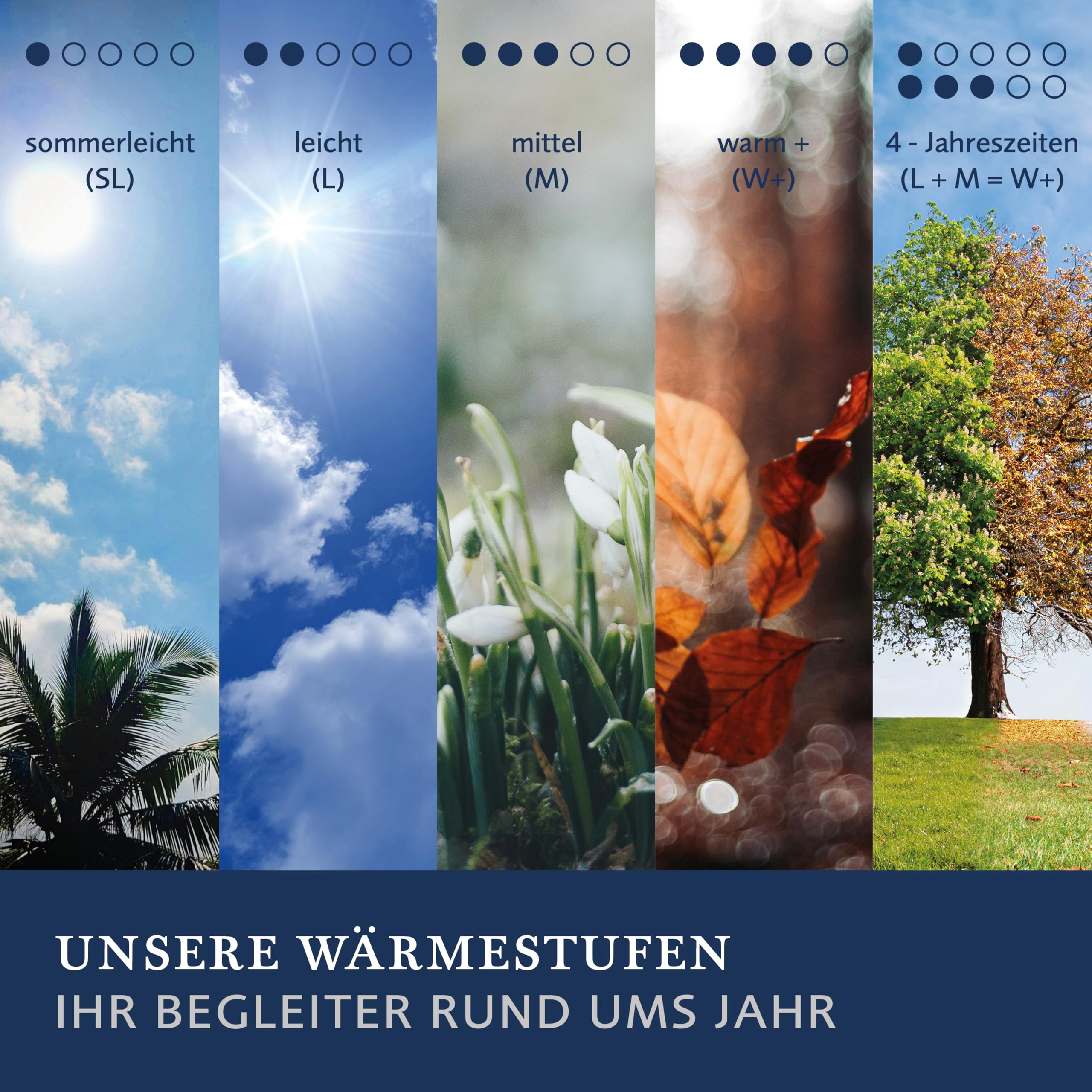 billerbeck-belair-bettdecke-155x200-leicht-sommer image 8